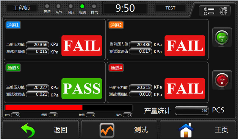 加濕防水測試