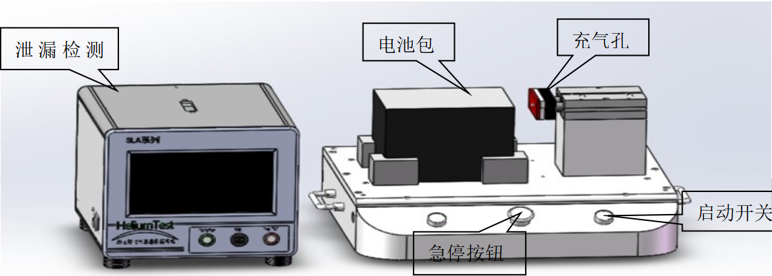 電池包氣密性檢測模具