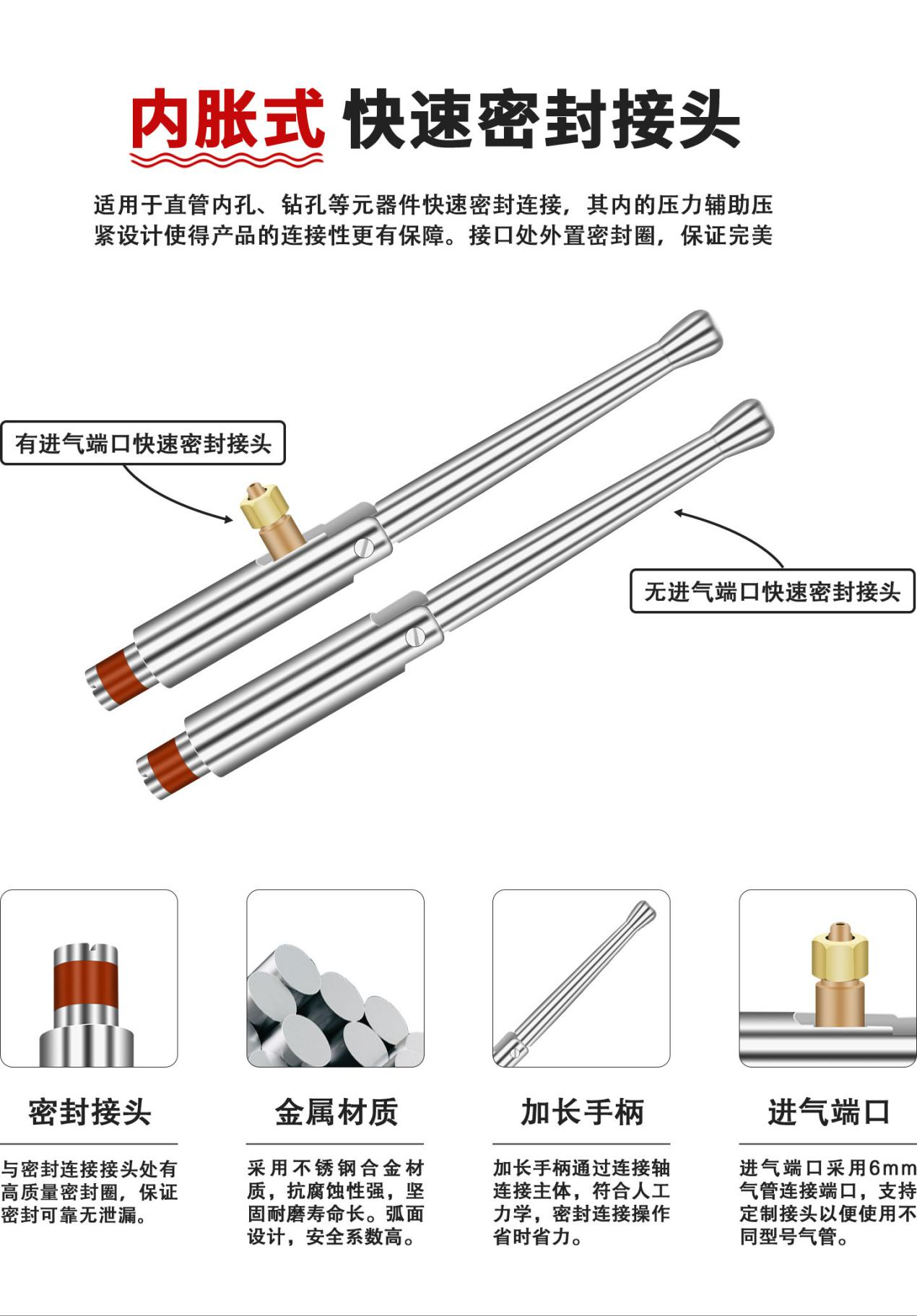 內脹式連快速接器