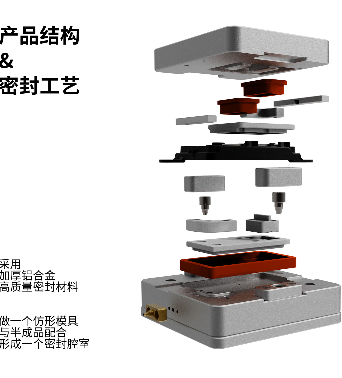 半密封模具工藝