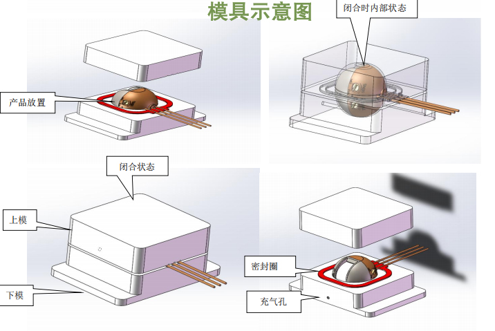 傳感器氣密性測試模具