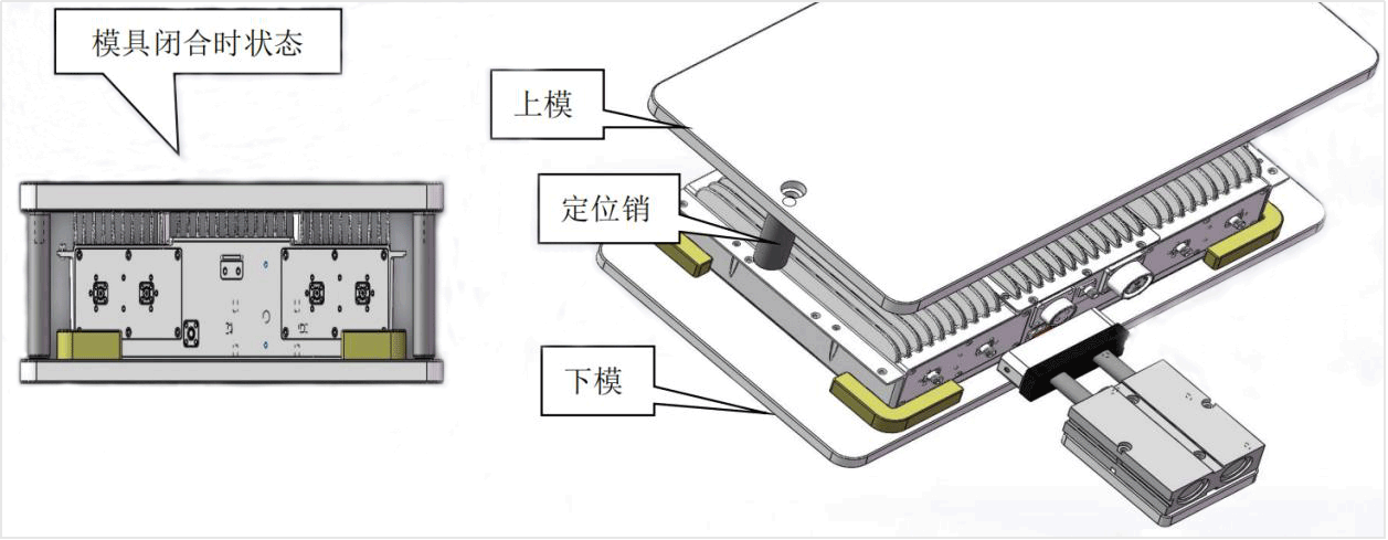 通訊基站防水檢測(cè)模具以及工裝