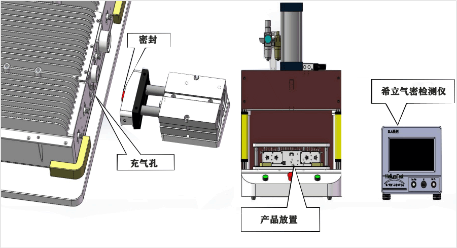 通訊基站防水檢測(cè)模具以及工裝方式