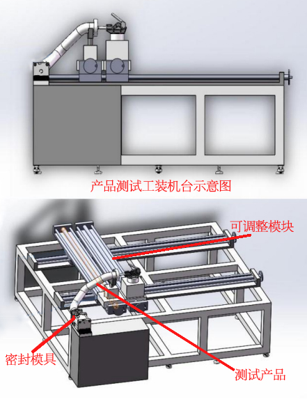 暖風水管氣密性檢測工裝